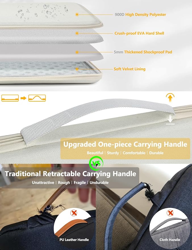 HYZUO 17-17.3 Inch Hard Shell Laptop Sleeve Case for 17" 17.3" HP/Dell/ASUS/Acer/Lenovo/LG/Toshiba/MSI Gaming Laptop/Razer Blade 17/18, Notebook Protective Cover for Men Women, Beige
