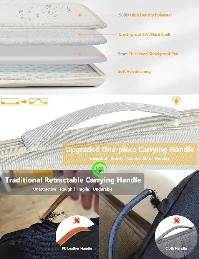 HYZUO 15-16 Inch Hard Shell Case Laptop Sleeve for MacBook Pro 16 M5/M4/M3/M2/M1 Pro/Max A3428 A3429 2026-2019, MacBook Air 15 M5/M4/M3/M2 2026-2023, 15" Surface Laptop, Razer Blade 15, Beige