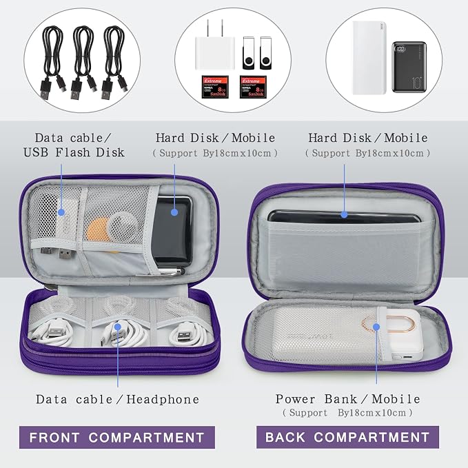 Skycase Electronic Organizer Travel Case - Waterproof Travel Cord Pouches for Organization, Cable Organizer, All-in-One Double Layers Storage Bag for Accessories, Charger, Cable, Purple - Medium