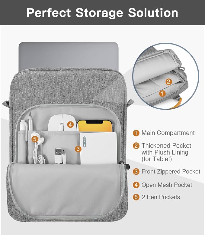 MoKo 13.3-14 Inch Laptop Sleeve Bag Fits Mac Neo 13-inch A18 Pro, Mac Pro 13.3" M2 2022/M5/M5 Pro/M5 Max 14.2" 2026, Mac Air 13.6" M5 2026, Handle Carrying Case with Shoulder Strap, Dark Gray
