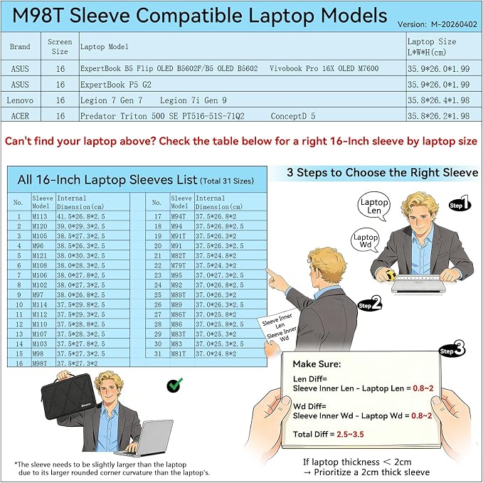 Smatree M98TG Hard Protective 16 inch Laptop Sleeve Case Compatible for Lenovo Legion 7i Gen 9/Legion 7 Gen 7, for ASUS ExpertBook B5/Vivobook Pro,ACER Predator Triton 500 SE/ConceptD 5,Green(X8292TG)
