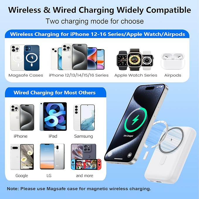 Magnetic Portable Charger for iPhone,10800mAh 25W PD QC4.0 Fast Charging USB C Power Bank,4 Output Dual-Side Magnet Travel Essentials Battery Pack for iPhone 17/Air/16/15/14/13/12 Series (White)