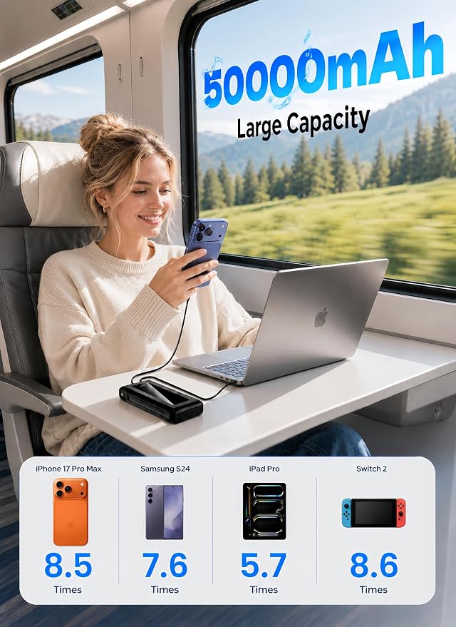 Portable Charger Power Bank 50000mAh, 22.5W PD Fast Charging Battery Pack with Built-in USB-C/iOS Cables, Flashlight, Camping Travel Essential for iPhone 17/16/15, MacBook, Samsung - Ebony
