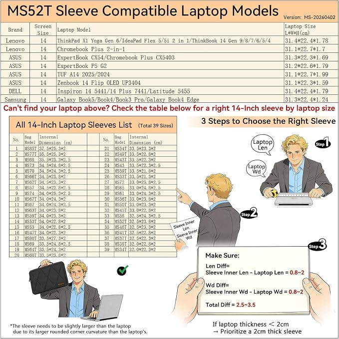 Smatree MS52T Hard Protective 14 inch Laptop Sleeve Case Compatible for Samsung Galaxy Book5/4/3 Pro/Book4 Edge, Lenovo ThinkBook 14/IdeaPad, DELL Inspiron 14/Latitude 5455, ASUS TUF Gaming A14