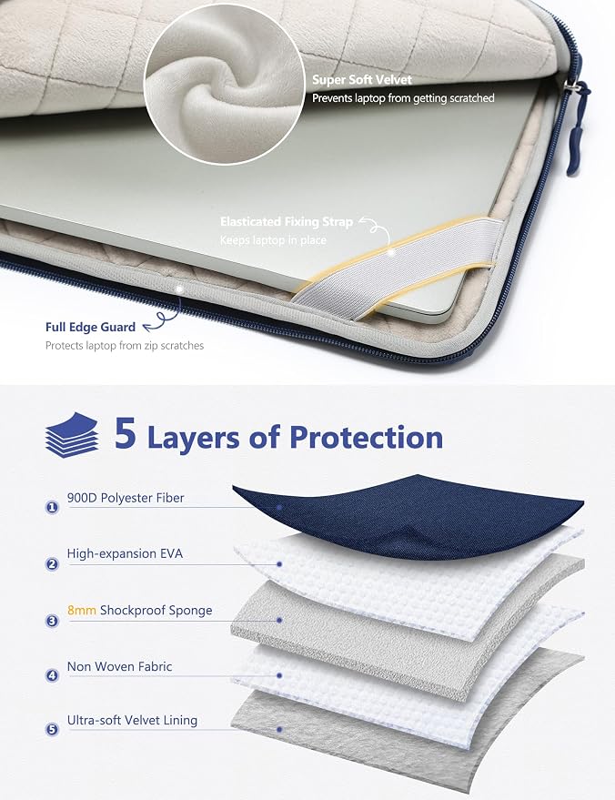 HYZUO 14-15 Inch Laptop Bag Sleeve for MacBook Air 15 M5 A3448 M4 M3 M2 2026-2023, MacBook Pro 15, XPS 14/15 Plus, 15" Surface Laptop, Notebook Case for 14" Dell HP Lenovo Asus Acer, Navy Blue