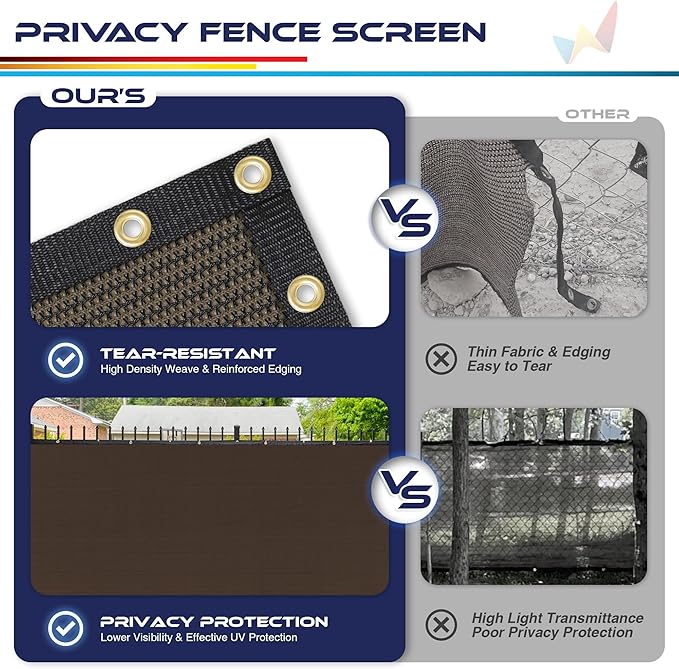 Windscreen4less Privacy Fence Screen Heavy Duty Windscreen Fencing Mesh Fabric Shade Net Cover with Brass Grommtes for Outdoor Wall Garden Yard Pool Deck, 8'x36' Brown