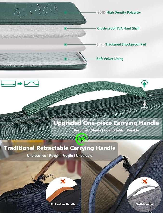HYZUO 13.3-14 Inch Hard Shell Case Laptop Sleeve for MacBook Pro 14 M5/M4/M3/M2/M1 Pro/Max A3426 A3427 2026-2021, MacBook Pro/Air 13, Dell Pro 13/14 Premium, 13.8"-13" Surface Laptop, Midnight Green
