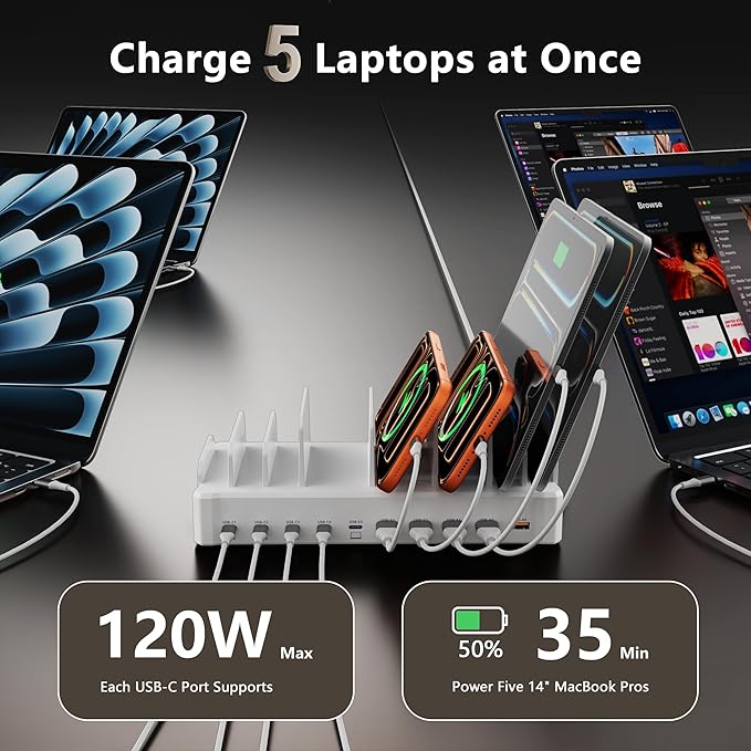 zobirez 750W Charging Station for Multiple Devices, 10-Port Fast Charger, 5 USB-C 120W Each and 5 USB-A 30W Each, Desktop Charging Hub for Laptop Phone Tablet, White