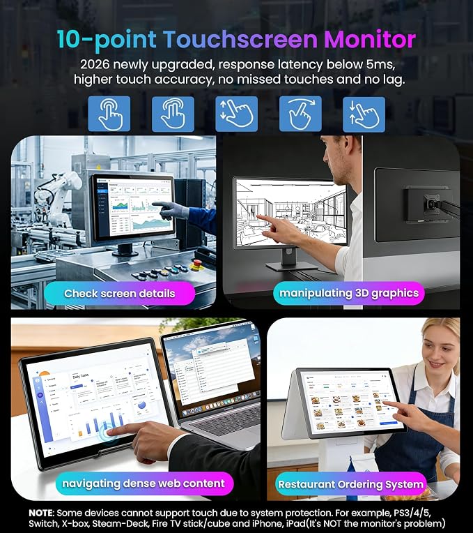 15.6" Touchscreen Monitor - HDR 1080P IPS with VGA DVI HDMI VESA Dual-Speaker,10-Point Industrial Touch screen Monitor with Remote Control for PC,Laptop,RPi,POS,Kiosk,Home,Industrial(dark black)
