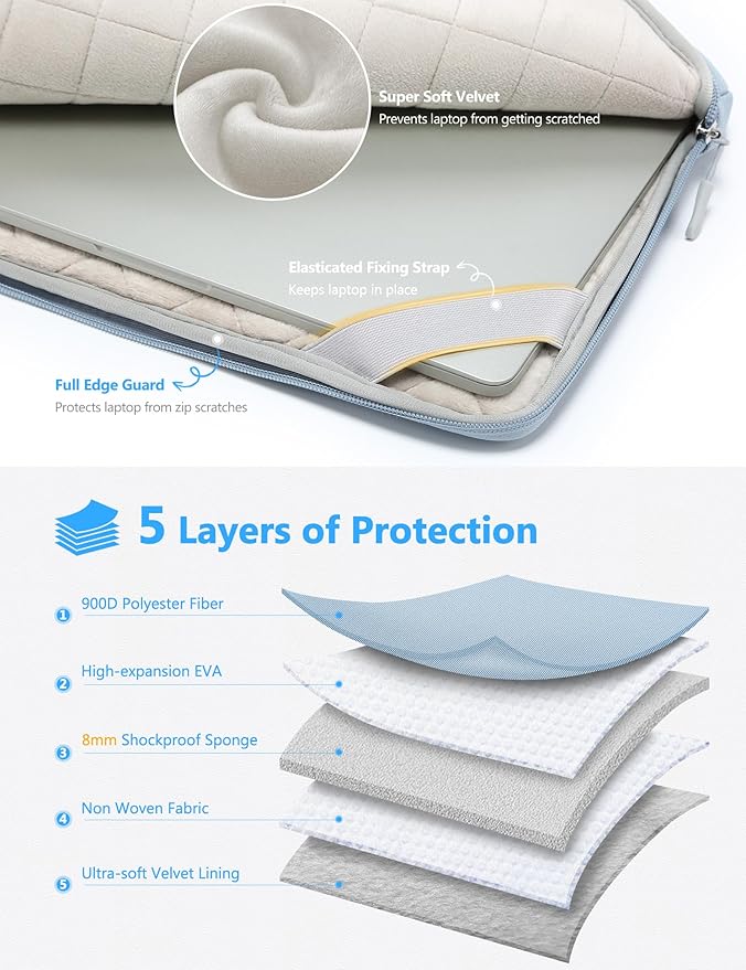 HYZUO 13 Inch Laptop Bag Sleeve Case for MacBook Air 13 M5 M4 M3 M2 M1 A3449 2026-2018, 13" MacBook Neo 2026 A3404, MacBook Pro 13 M2 M1 2026-2016, iPad Pro/Air 13, Surface Pro, XPS 13, Pale Blue