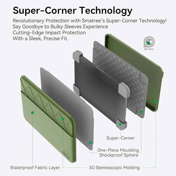 Smatree Laptop Sleeve for 14 inch LG gram Style 14 OLED, for 14 inch LG gram 14 or 2-in-1, Protective Laptop Case with Accessory Pocket, YKK Zipper, Patented Super Corner Design, Green (E413G)
