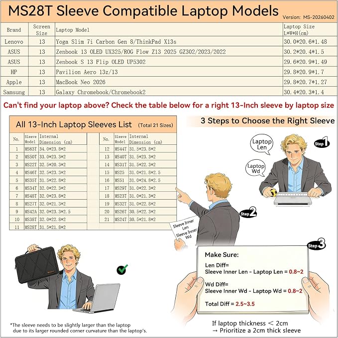 Smatree MS28T Hard Protective 13 inch Laptop Sleeve Case Compatible for Apple MacBook Neo, for Samsung Galaxy Chromebook2/Chromebook, for Lenovo Thinkpad X13s/Yoga Slim 7i, HP Pavilion