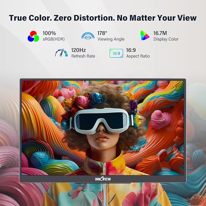 nnoView 15.6" Portable Monitor 120Hz 2K QHD 2160x1440 | 100% sRGB HDR | Second Monitor with 2 USB-C & HDMI Ports |Travel Monitor for Laptop MacBook/Switch/PS5/Xbox(Adapter Not Included)