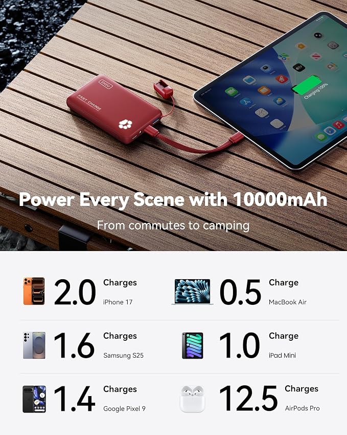 INIU Portable Charger, Ultra Slim 10000mAh 45W PD Power Bank, Fast Charging Mini Battery Pack, Travel Trip Family Essentials Powerbank for College Students Travelers Teen Boys Girls, Red