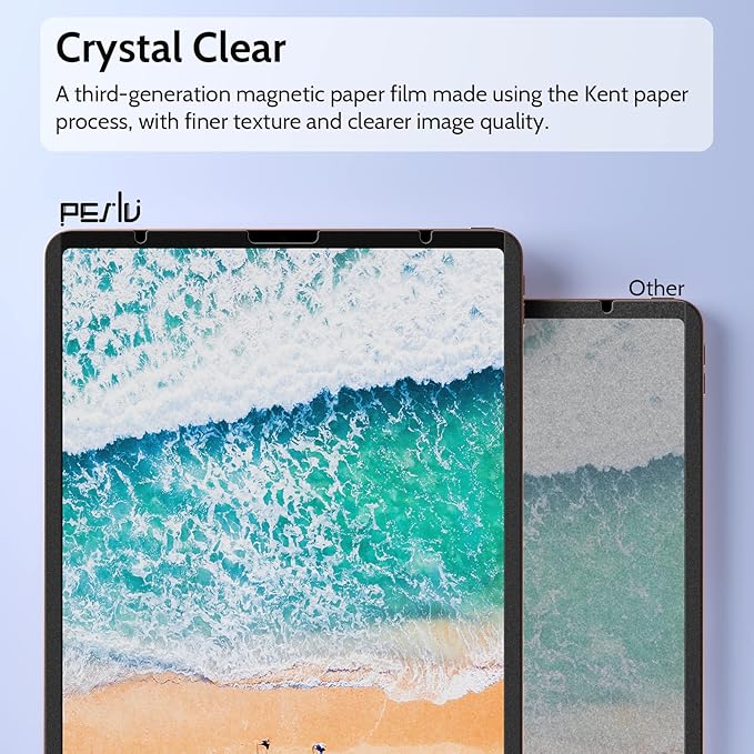 Peslv 2 Pack Magnetic Paperfilm for iPad 9th 8th 7th Generation 10.2 Inch & Air 3th & Pro 10.5in Feel Like Writring Drawing On Paper, Removable Matte Anti Glare Blue Light Screen Protector