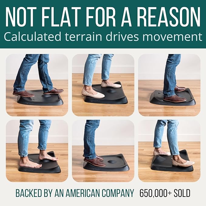 Ergodriven Topo Comfort Mat | Anti-Fatigue Standing Desk Mat | Calc Terrain | Denim Blue