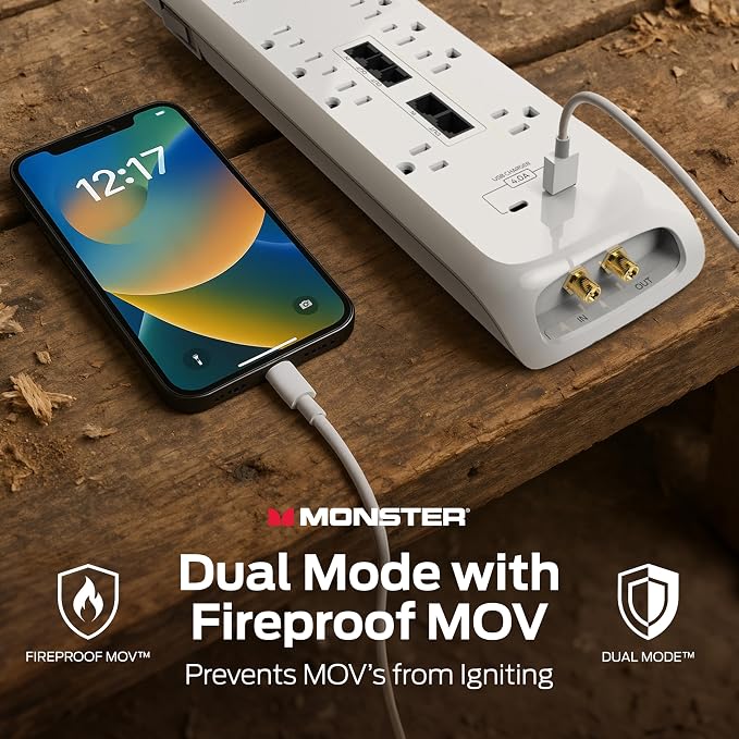 Monster Power Surge Protector w/ 4,050 Jules Rating — Heavy Duty Power Strips with Surge Protection, 8 Outlets, USB-A & USB-C, 2 Coax, 5 Ethernet Ports, Fireproof MOV, Dual Mode (6FT Cord, White)