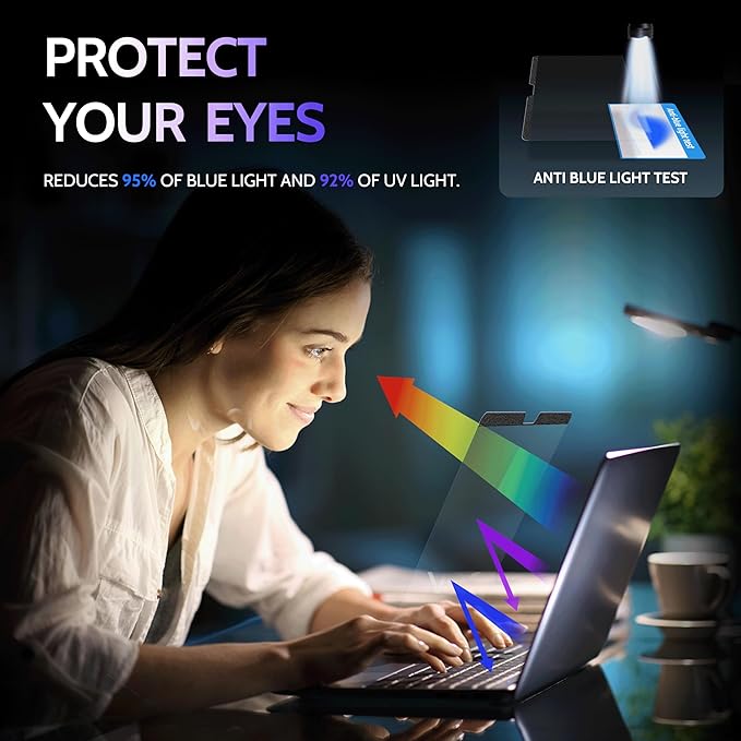 Peslv Magnetic Anti Blue Light Screen Protector for MacBook Pro 13 Inch (2016-2022, M1, M2), Removable Glare Filter for 13.3" Mac Laptop Computer