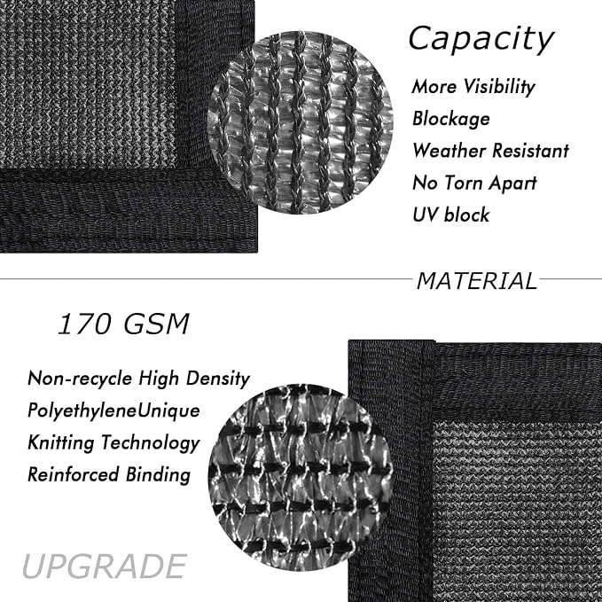 UPGRADE Privacy Fence Screen 6'x38' Black Outdoor 90% Visibility Blockage 170 GSM Mesh Shade Cover Panels for Backyard,Balcony,Home Decoration with Zip Ties,Customized Avaliable