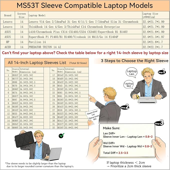 Smatree MS53T Hard Protective 14 inch Laptop Sleeve Case Compatible for Lenovo ThinkBook 14/ThinkPad/IdeaPad, HP Pavilion 14, ASUS Chromebook/ExpertBook/Vivobook, ACER Predator Triton 14 AI
