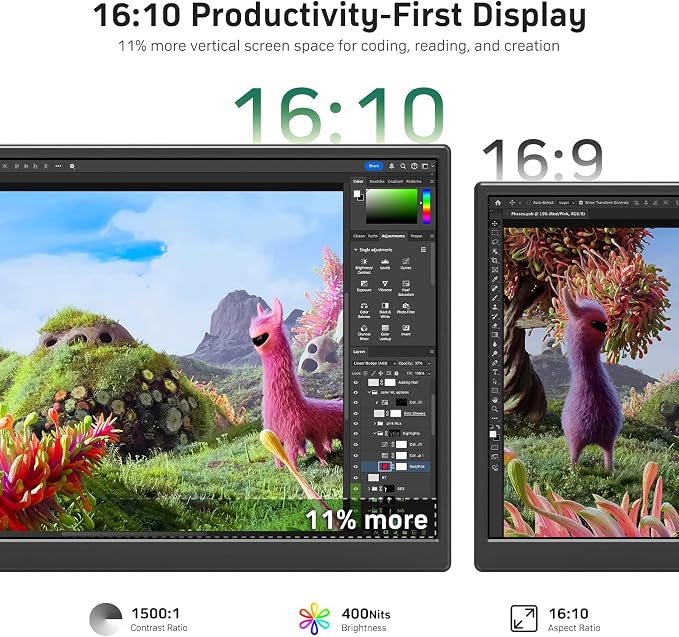 KQC 14 Inch Portable Monitor FHD 1200P, Ultra-Slim USB-C HDMI Plug & Play External Display, 100% sRGB Dual Speakers, Travel Laptop Monitor with Stand for PC Phone Xbox PS4/5