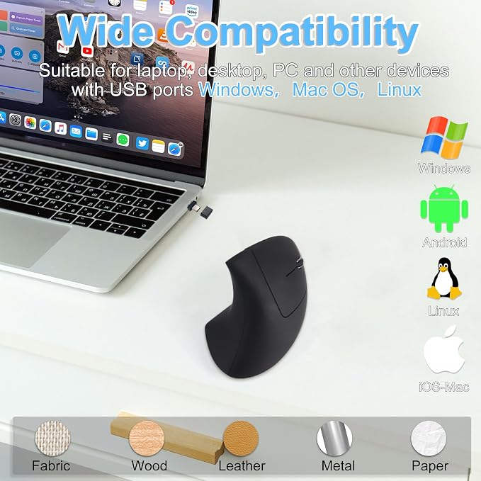 Ergonomic Mouse Wireless 2.4GHz Optical Right Hand Vertical Mouse with USB & Type-C Dual Port Receiver 6 Buttons Portable Silent USB Wireless Mice for PC Laptop Desktop Computer Mac Adult Gifts, Black