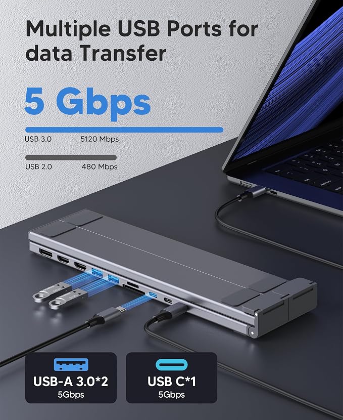 Mukiya USB C Laptop Docking Station Stand 3 Monitors 4K@60Hz, 10 in 1 USB C Hub with Dual HDMI+DP, 2*USB 3.0, PD 100W, USB C 3.0, SD/TF, Dock Station for MacBook Pro/Air/Dell/HP/Surface/Lenovo
