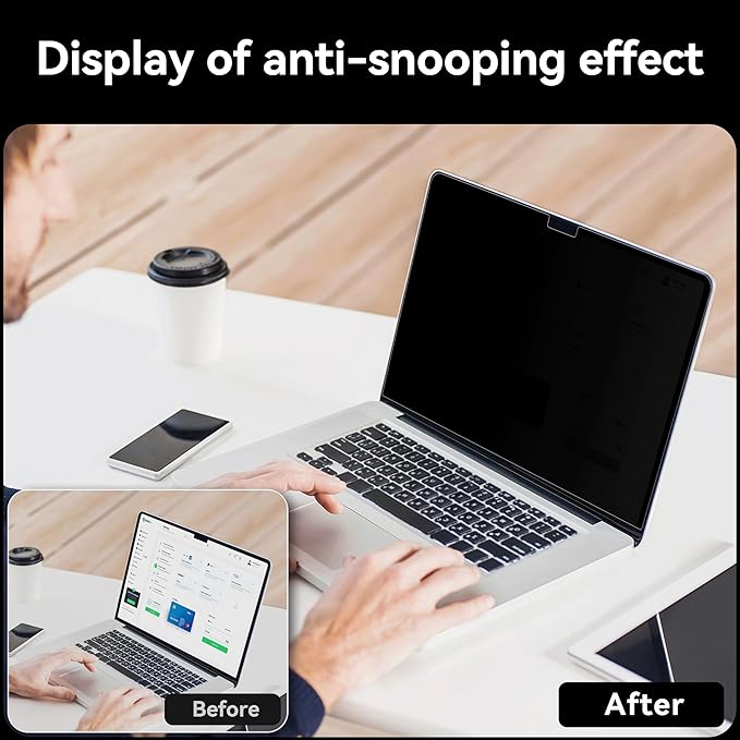 IPROKKO 360° Privacy Screen MacBook Pro 16 inch (2021, 2022, 2023, 2024, 2025,2026, M1, M2, M3, M4,M5,Pro, Max), Matte 4-way Anti Spy Glare Blue Light 16.2in Mac Scratch Resistant Laptop Screen Protector Filter