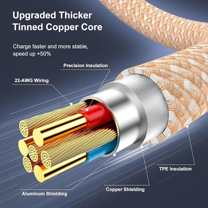 Long USB C to C Fast Charger Cable 10ft,60W Type C to C Fast Charging Cord for Apple iPhone 16 Pro Max/16/15 Plus/15/MacBook Pro 2021/2020/2019/2018,iPad 12.9/11 inch/Mini/Air 5/Samsung Galaxy Orange