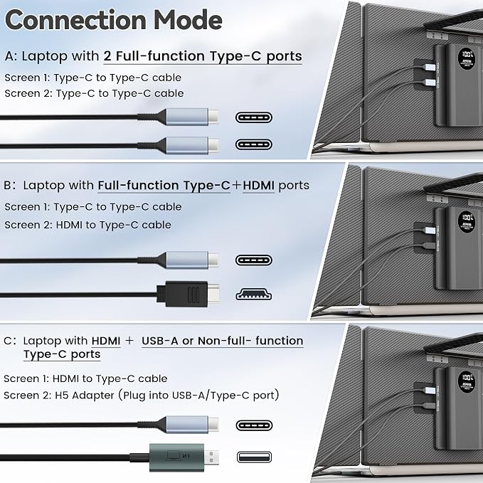 KEFEYA 15.6" Laptop Screen Extender with Magnetic Power Bank, FHD 1080P Triple Monitor Extender for 13-17" Laptop, Plug & Play via Type-C/HDMI/USB-A, Compatible with Mac/Windows/Android