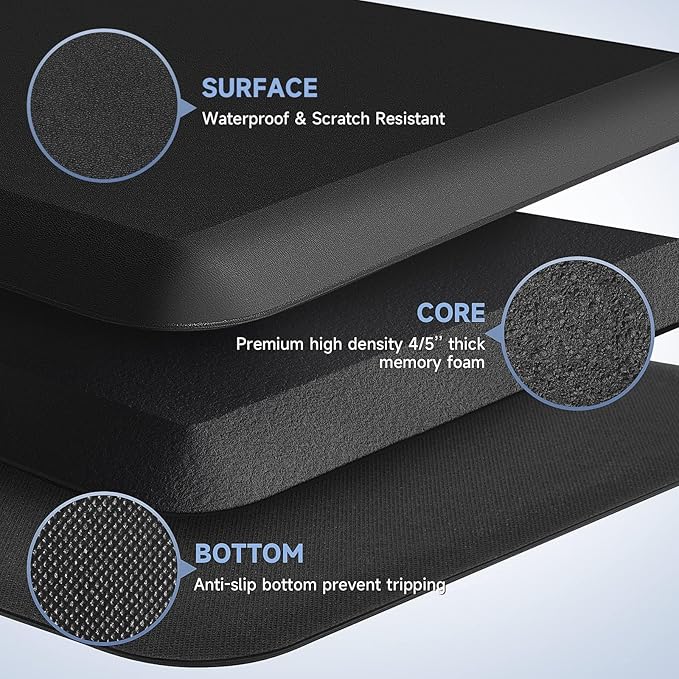 4/5 Inch Thick Kitchen Mats for Floor, StepRite Kitchen Rug for Standing Desk, Non-Slip, Thicker, Stain & Water Resistant, Comfort Anti Fatigue Floor Mat for Home, Kitchen, Office - Black,70 * 24''
