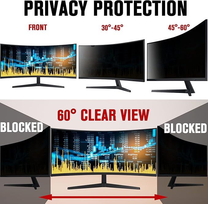 ZYY 34 Inch(diagonal) Computer Privacy Screen Filter (31 1/4 × 13 3/8) With Anti Glare, Anti UV Protection, Curved Monitor Privacy Screen Protector Film 21:9 Aspect Ratio For Desktop Computer Monitor