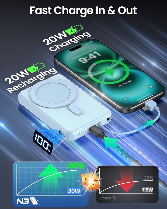 golioklsy Portable Charger Power Bank, 10000mAh Phone Charger with Built-in Cable, 20W PD Fast Charging, Slim Battery Pack with LED Display, Travel Essential for iPhone 17/16/15/14 All Series, Blue