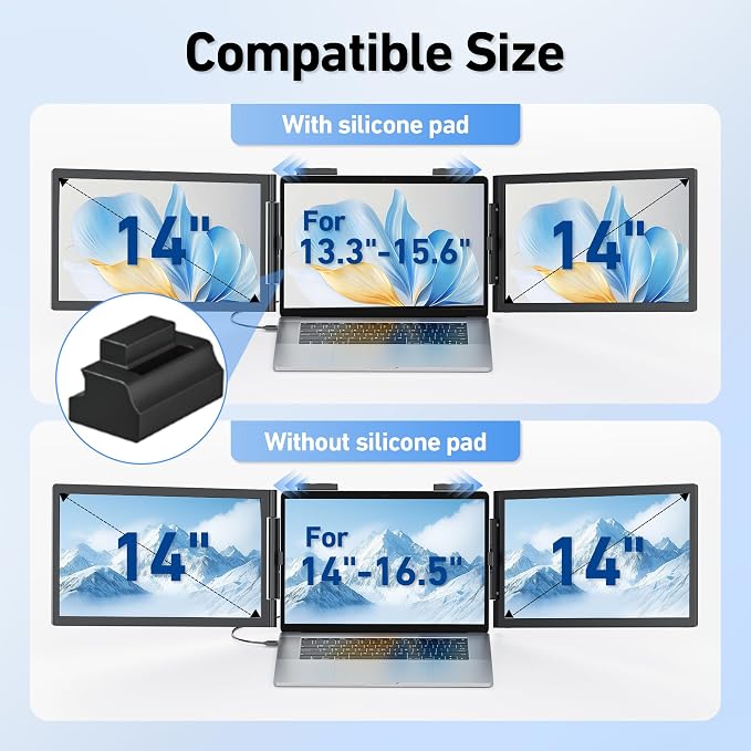 Laptop Screen Extender, 14’’ FHD 1080P Triple Portable Monitor for Laptop with Ultra-Slim IPS Display, USB-C Plug and Play Multi Screen Attachment for 14"-15.6" Laptops