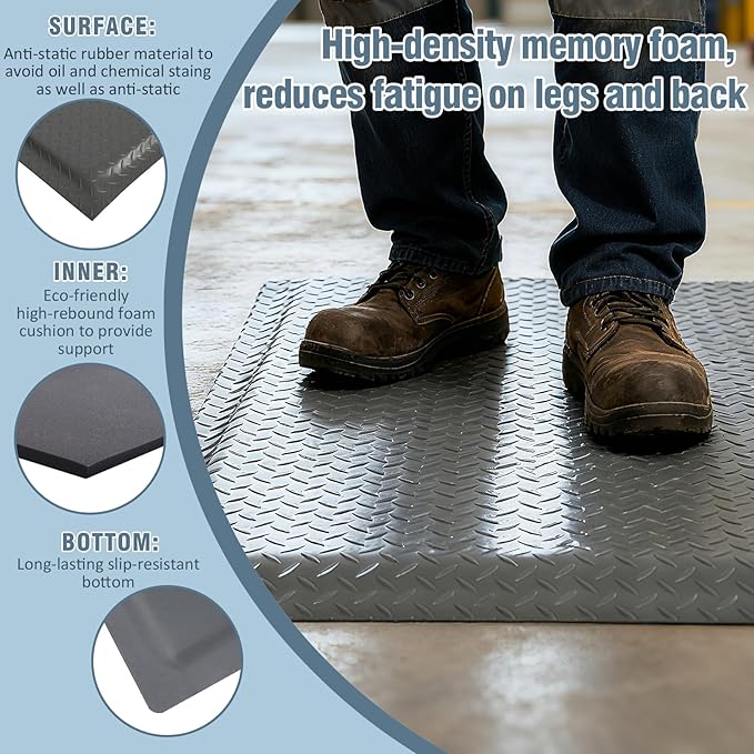 Anti Fatigue Mats Industrial 2' x 7' 15/16" Extra Thick Ergonomic Standing Mat Commercial Kitchen Mat Heavy Duty Diamond Plate Shop Floor Mat Helps Relieve Back and Leg Soreness, Grey