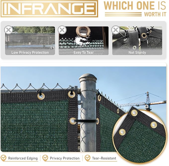 Privacy Fence Screen 6' x 57' Fencing Cover Heavy Duty Mesh Windscreen Cloth for Outdoor Garden Patio Backyard Chain Link Fence Green