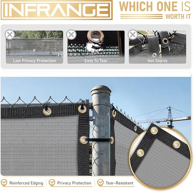 Privacy Fence Screen 6' x 288' Fencing Cover Heavy Duty Mesh Windscreen Cloth for Outdoor Garden Patio Backyard Chain Link Fence Gray