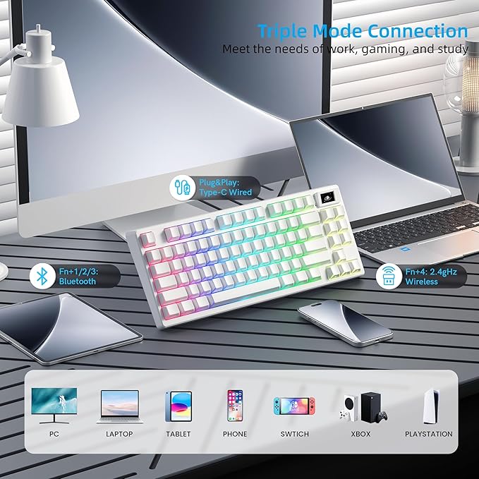 Womier 75% Wireless Mechanical Keyboard with Color Multimedia Screen PC Gaming Keyboard, 3-Modes Hot Swappable Shine Through Manga Key Board w/Wrist Rest, Gasket RGB Custom for Mac/Win (SK80 PRO