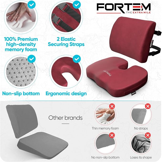 FORTEM Seat Cushion, Office Chair Cushion, Lumbar Support Pillow for Office Chair, Memory Foam Car Seat Cushions, Sciatica Coccyx Tailbone Pain Relief, Cushions for Back Support, Washable, Non Slip
