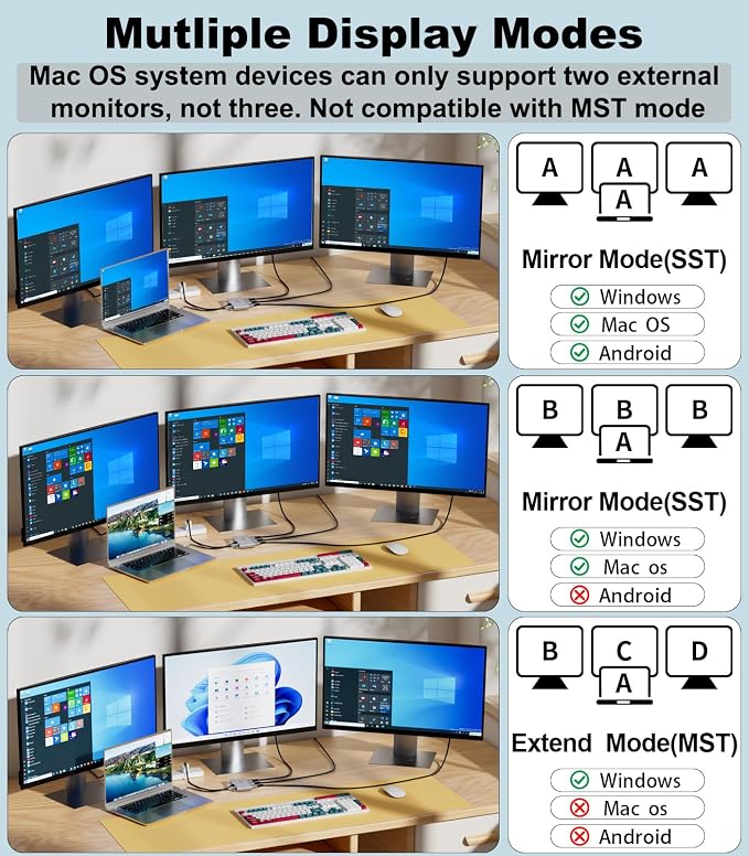 USB C to 3 HDMI Adapter with 100W PD Charging, Triple 4K60Hz Monitor Extender for Dell/Surface Pro/HP, HDMI Splitter Extended Display Hub, Plug & Play Laptop Multi-Screen Adapter