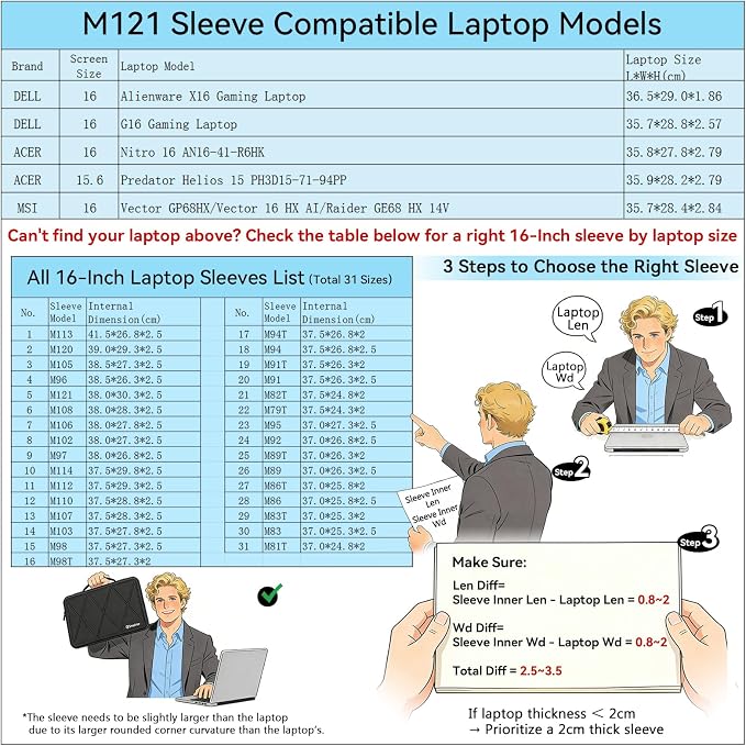 Smatree M121 Hard Protective 16 inch Laptop Sleeve Case Compatible for Alienware X16, for DELL G16 Gaming Laptop, for MSI Raider GE68 HX 14V/Vector, for ACER Nitro 16/Predator Helios 15(X8323)
