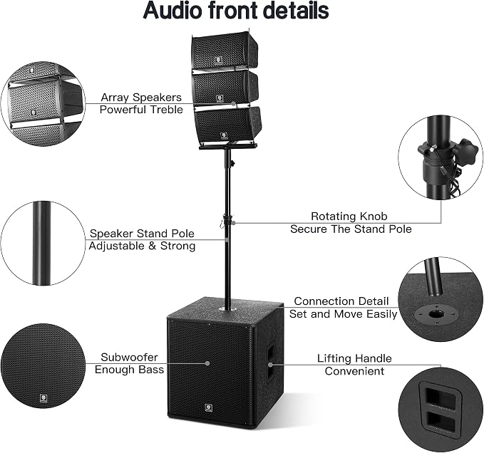 PRORECK Club 8000W P.M.P.O Powered PA Speaker System, 6 Line Array Speakers & 2PCS 18 Inch Subwoofers, Bluetooth USB SD Card Audio System with Remote Control for Wedding Church Conference Stage Party