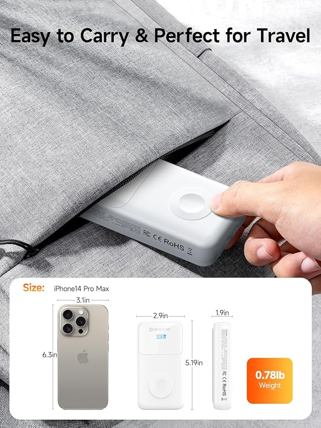 NEWDERY 5-in-1 Portable Charger 20000mAh Power Bank for Apple Watch/iPhone, PD 20W Fast Charging with LED Display, Built-in 2 Cables, Travel Battery Pack Compatible with iWatch, iPad, Samsung