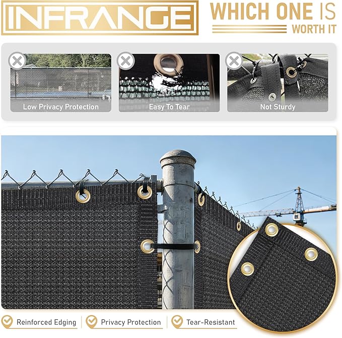 Privacy Fence Screen 6' x 82' Fencing Cover Heavy Duty Mesh Windscreen Cloth for Outdoor Garden Patio Backyard Chain Link Fence Black