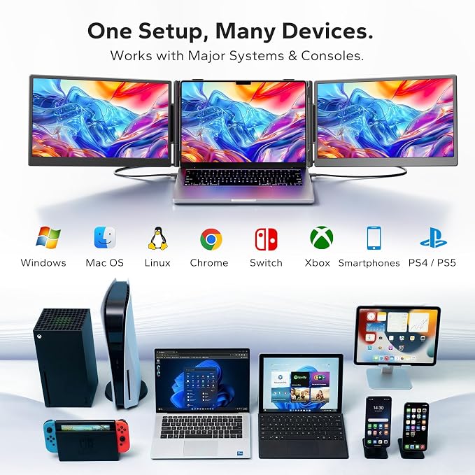 Laptop Screen Extender, Triple Screen Laptop Monitor Extender for 13”-17.3” Laptop, 14” 1080P FHD IPS Portable Monitor with 100% sRGB, Plug & Play Monitor Extension for Business Travel,Coding & Gaming