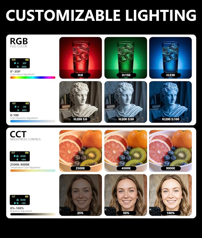Portable RGB LED Video Light, 140LEDs Camera Light with CRI95+, 2500K-9000K CCT, 0-100% Dimmable Brightness, Adjustable Saturation, 3100mAh Rechargeable for Vlogging, Photography, Video Conference