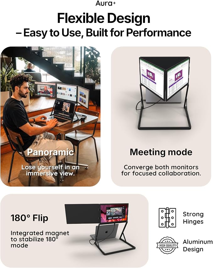 Triple Aero Pro Max 18.5" | Premium Triple Portable Monitor Extender | Full Aluminum | Quad Screens | 3×18.5” FHD 1080P HDR IPS | USB-C & HDMI | Compatible with 11-18” (3X 18.5 Full HD)