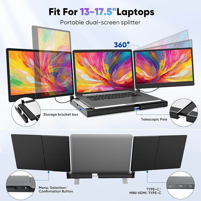 Setclod 14" FHD 1080P Laptop Monitor Extender, Triple Screen, Portable, Compatible with Mac, Windows, Chrome (Triple 14" Monitor)
