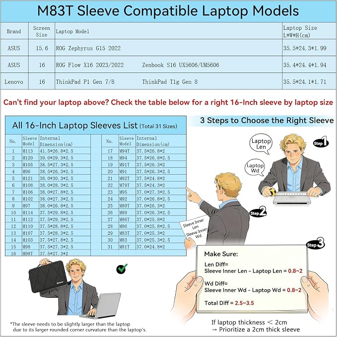 Smatree M83T Hard Protective 15.6-16 inch Laptop Sleeve Case Compatible for Lenovo ThinkPad P1/T1g Gen 8/7, Lenovo ThinkPad P1 Gen 8, ASUS ROG Zephyrus G15 2022, ROG Flow X16 2023/2022 (X8279T)