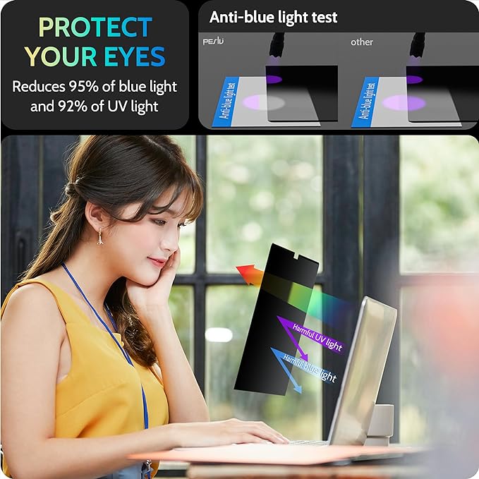 Peslv Magnetic Laptop Privacy Screen 14 inch for 16:9 Computer Monitor, 14" Removable Anti Glare Protector Blue Light Filter Shield Compatible with Lenovo Hp Dell Acer Asus Thinkpad Envy Xps